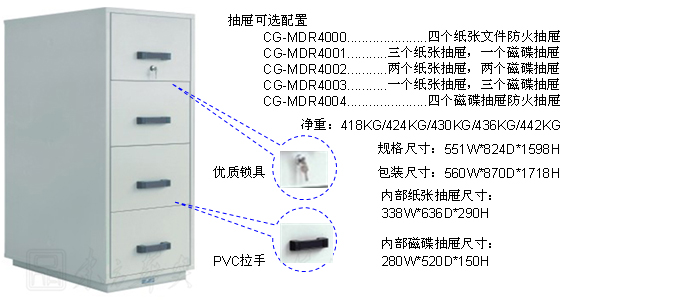 防火防磁柜安全柜