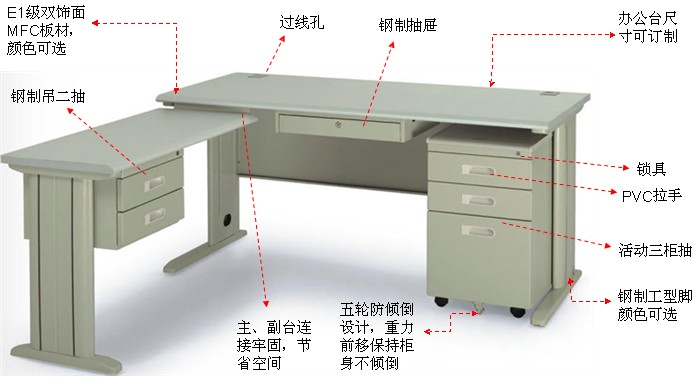 钢制办公台